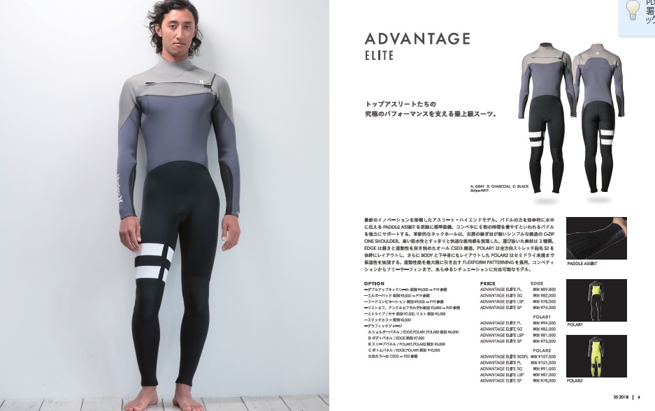 HURLEY WETSUITS】SPRING/SUMMER CATALOG 2018 | サーフィンスクール